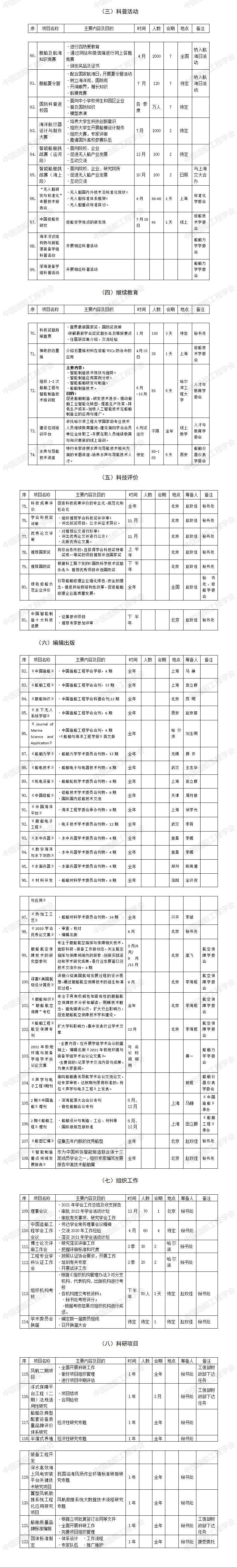 胜游官网2021年活动打算_01 - 副本.jpg
