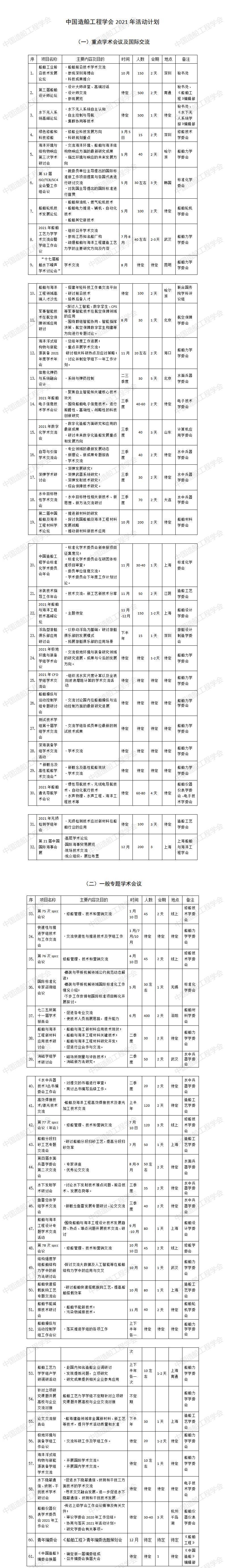 胜游官网2021年活动打算_01.jpg